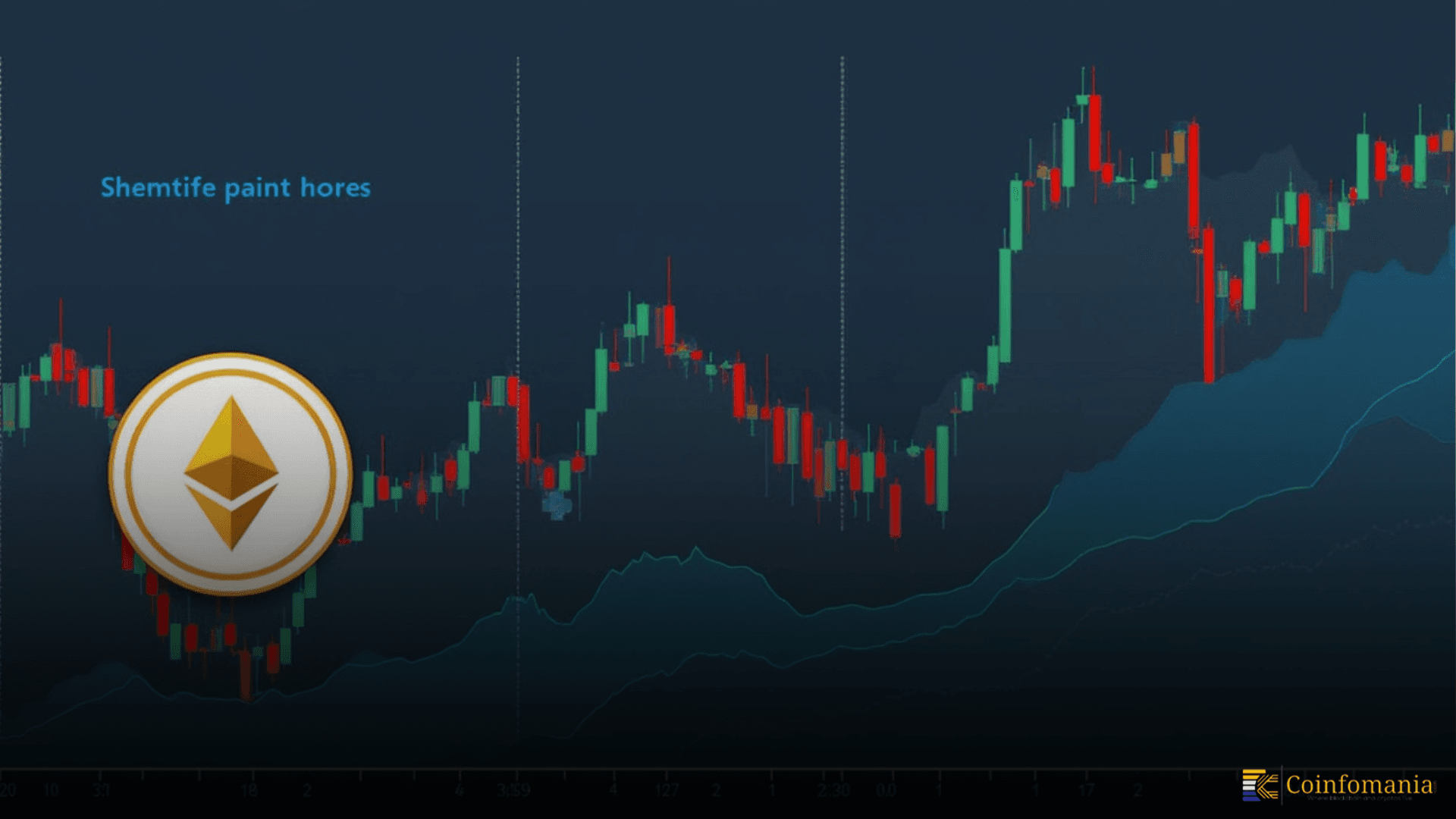 Ethereum Price Crash: Why ETH Token Could Drop to $1,600 Before a Shocking Rebound