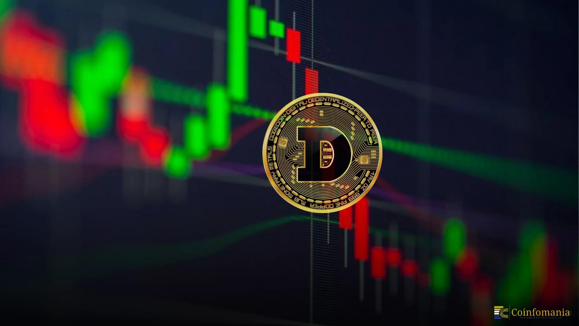 Dogecoin Whales Shake the Network: DOGE Price Eyeing 59% Crash?