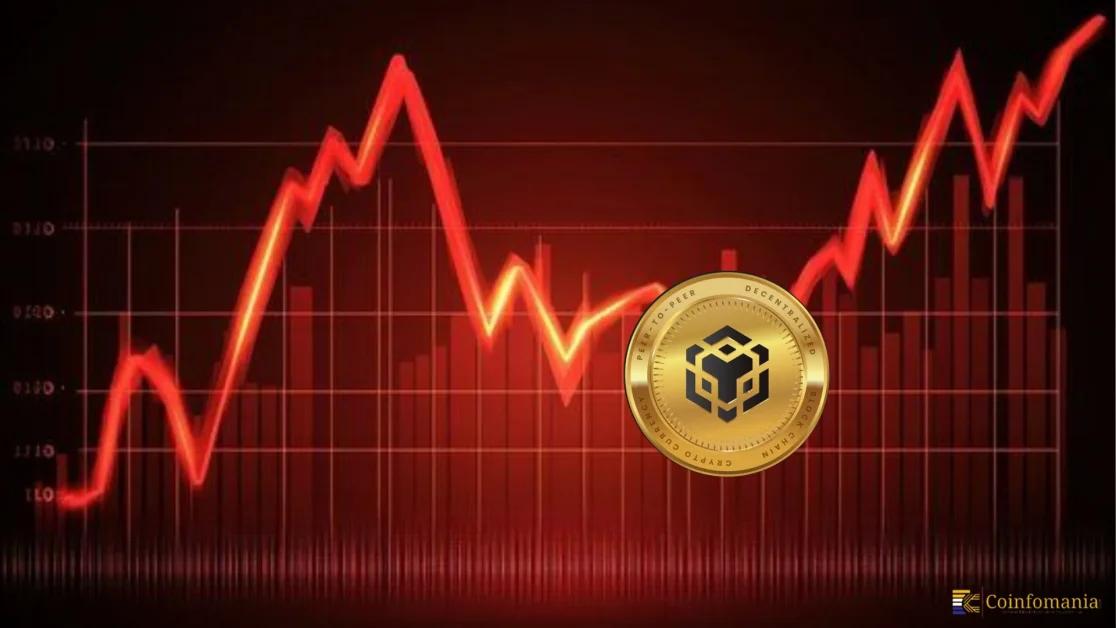 Crypto Market News: Binance Delists 14 Altcoins—Prices Crash Ahead of April 16