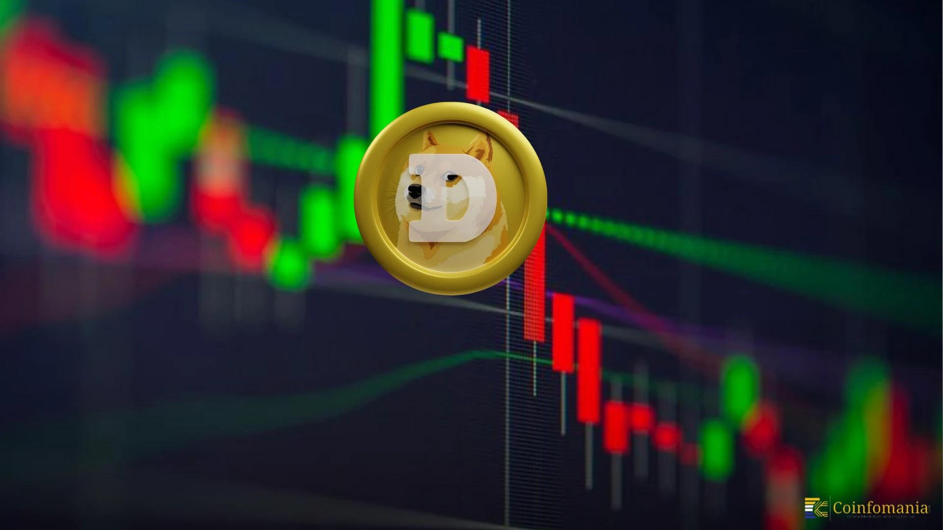 Dogecoin Price Forecast: Can DOGE Reach $1 After Crashing to $0.1511?