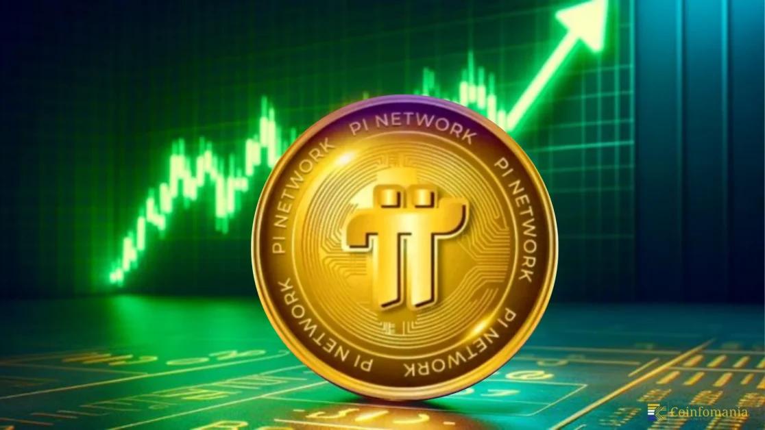 Pi Price on the Brink! Will Pi Crash Below $0.55 or Skyrocket to $0.75?