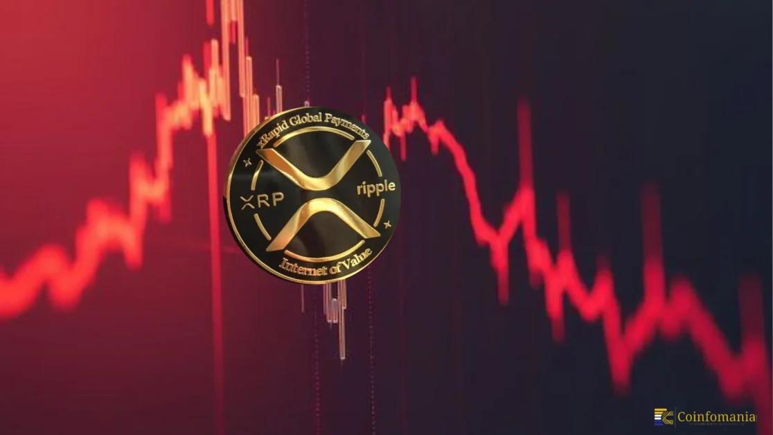 XRP Price Under Pressure Again – Will XRP Break $2.00 Resistance or Slide Below $1.70 Support?