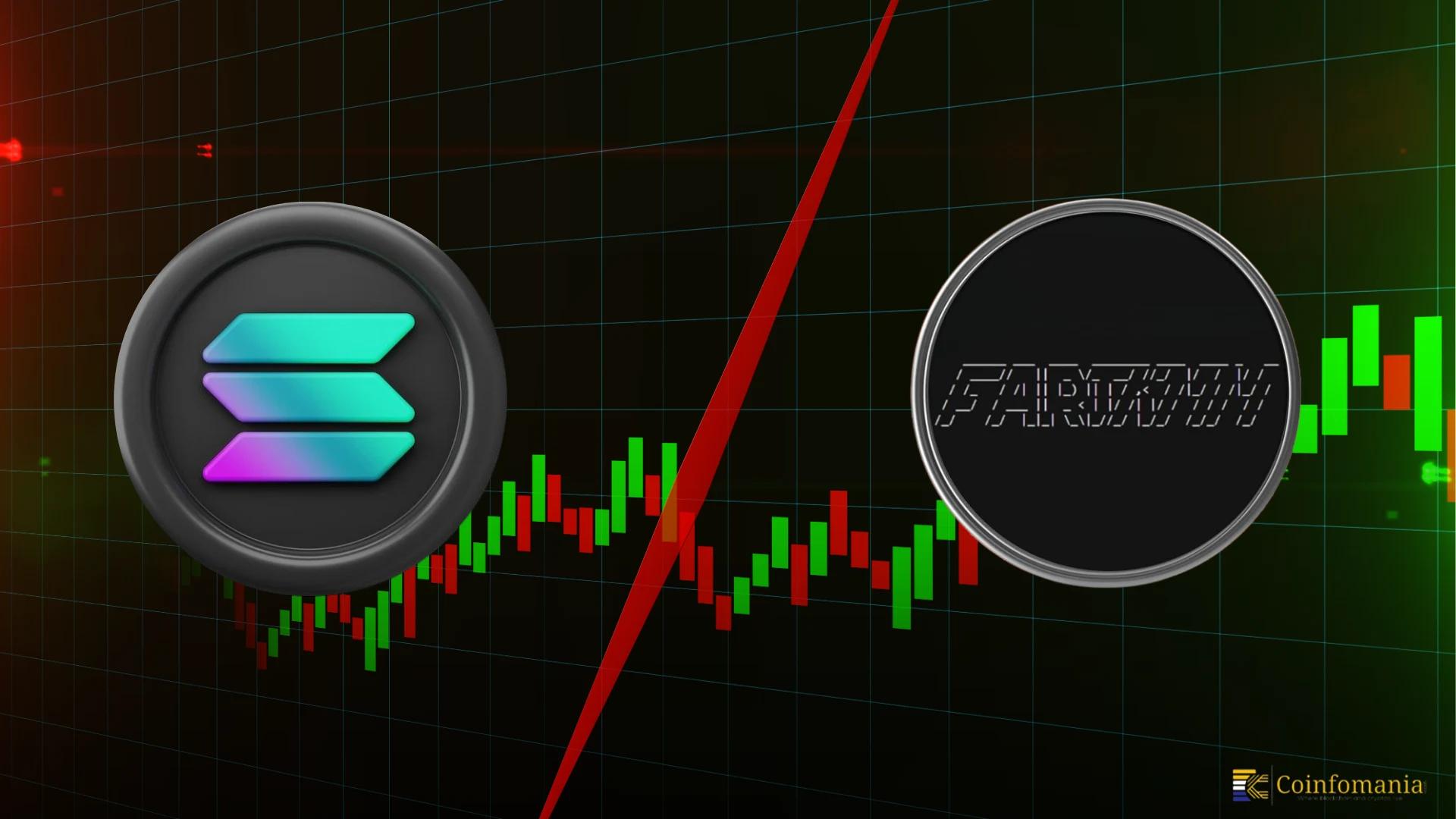 Solana-Based Memecoin Fartcoin Soars 104% in a Week — Can SOL Make a Comeback?