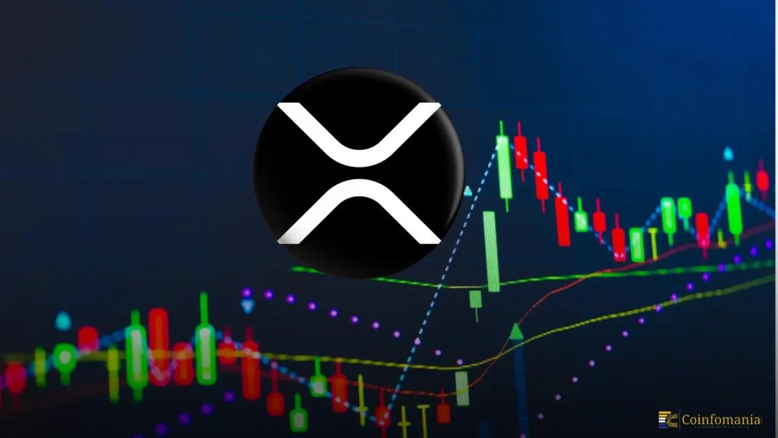 XRP Adoption Explodes as Active Addresses Jump 490% Since 2022