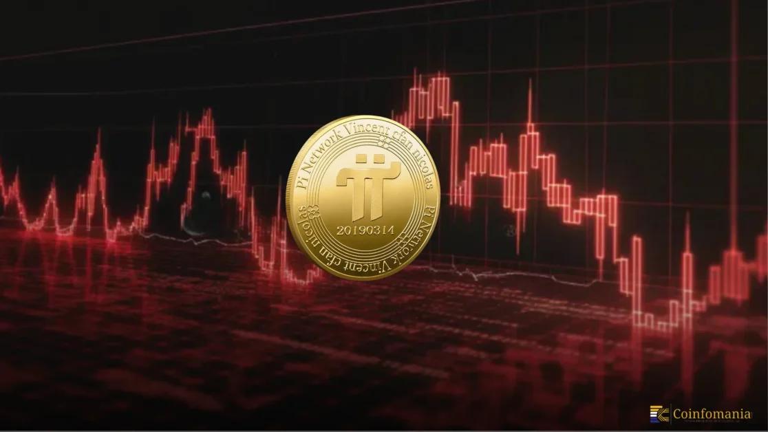 Pi Coin in Trouble? Pi Network’s 44% Volume Drop and the $0.30 Threat—Investors Demand Action!