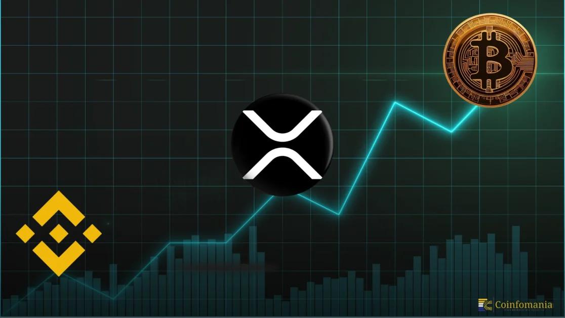 Crypto Market News: Bitcoin Breaks $83K, XRP Lawsuit on Ice, Binance Bounces—But Is It Too Quiet?