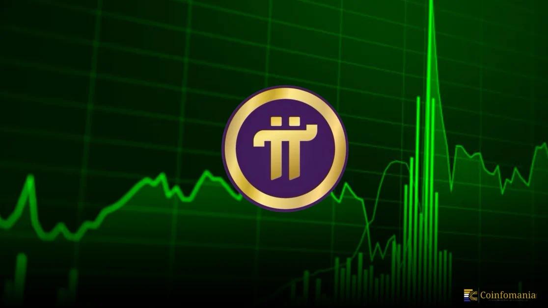 Pi Network Price Jumps 12.81% in 24 Hours — Is the $1 Breakout Closer Than Ever?