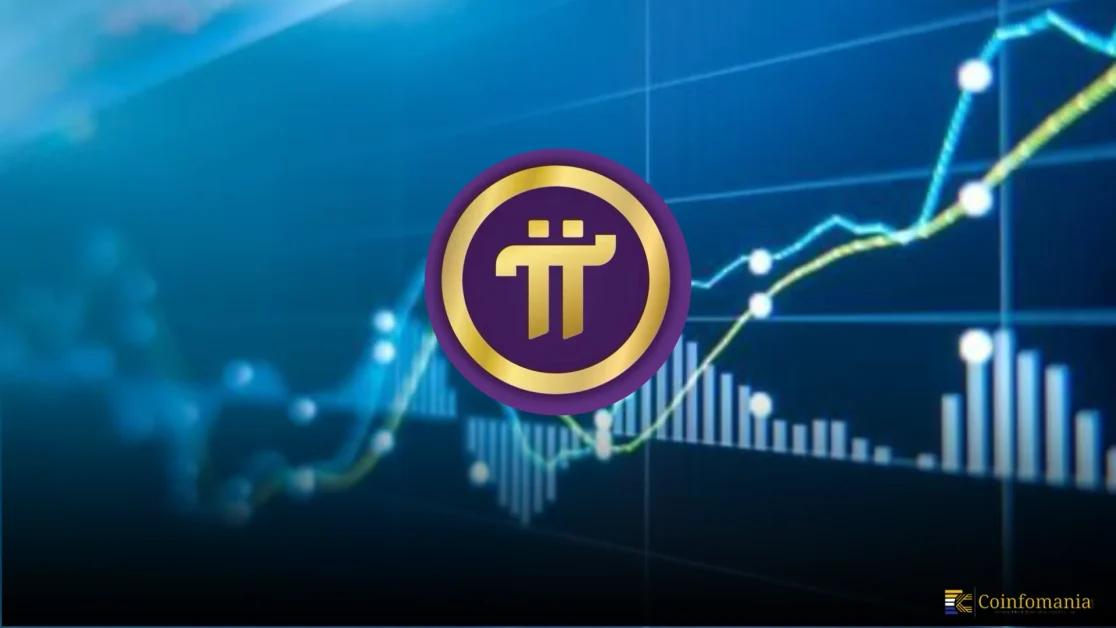 Pi Network’s New Ad Revenue Model Unleashed — Is This the Catalyst for a $1 Pi Coin Rally?