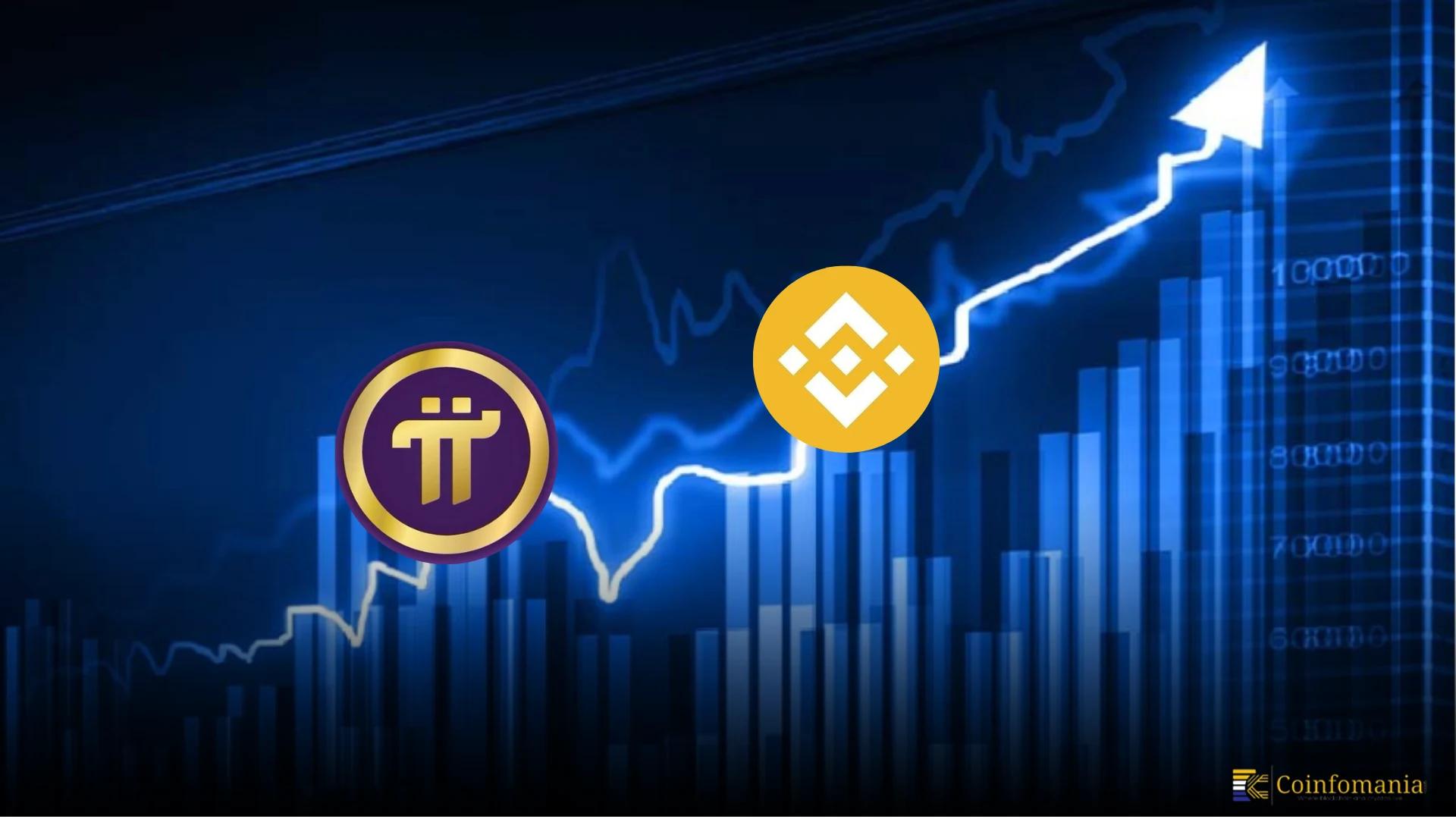 Pi Price Explodes to $0.75 — Is a Binance Listing and Token Burn About to Ignite a Massive Rally?