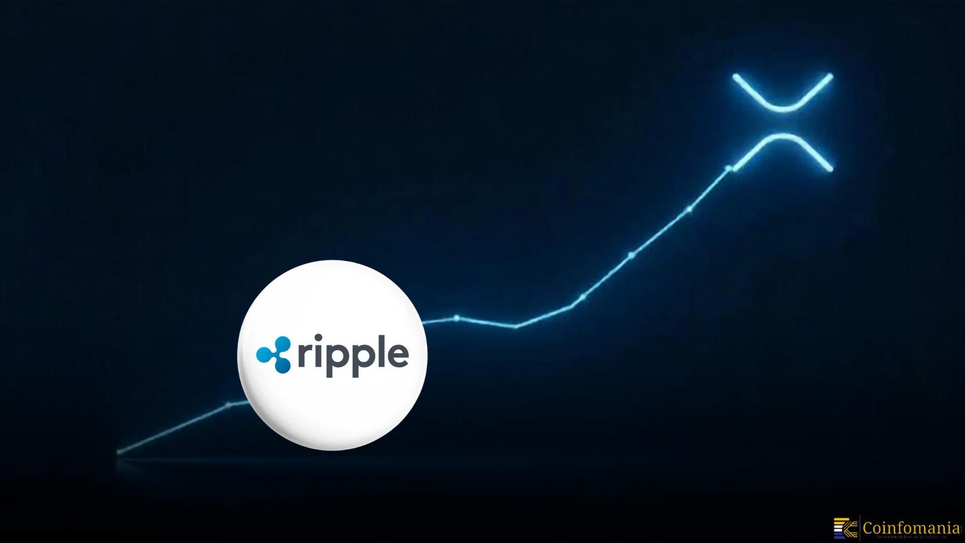 XRP Price Prediction to Hit $28? Ripple’s XRPL $3 Trillion Potential Sparks Crypto Surge