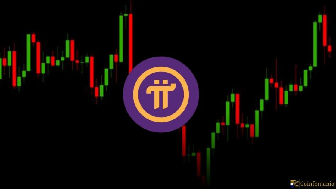 Pi Coin’s Rally Sparks Hope for 135% Surge Toward $1.77 – Is Pi Price Set to Explode?