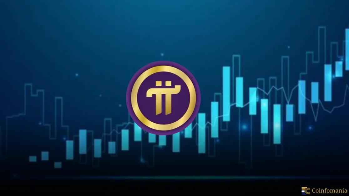 Pi Network Breakout Ahead? Chainlink Deal and Ecosystem Monetization Fuel Pi Price Surge