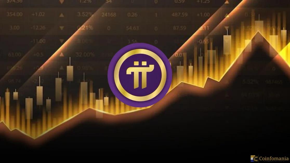 Pi Network Integrates with Ethereum & Chainlink — Will Bulls Push Pi Price Past $0.80 This Week?