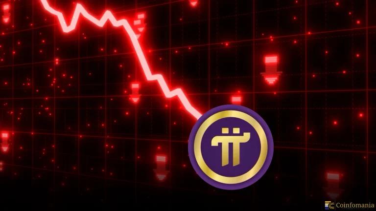 Pi Network Death Cross Alert: Is Pi Coin Headed for a Major Crash or Rebound?