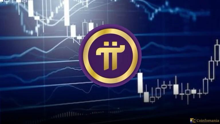 Pi Coin Surges to $0.6288 After HTX Teases Listing—Is $0.70 the Next Stop?