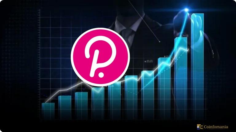 Breaking Crypto News: Polkadot Price Hit $4—Can DOT Rocket to $6 Soon?