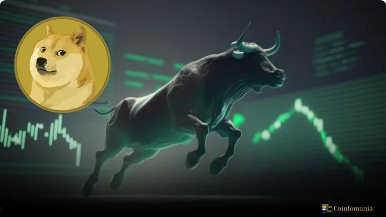 DOGE Price Surge Incoming? Bull Flag and Cup Patterns Suggest Dogecoin Could Hit $0.22