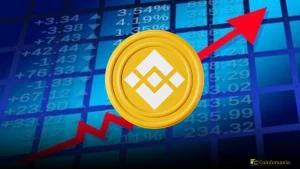 BNB Price Rebounds to $610 on April 25: Will Binance Coin Reach New Highs?