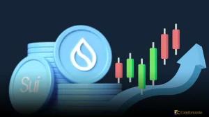 SUI Price Rally Surges 70% as TVL Hits $1.64B and DEX Volume Soars 177%