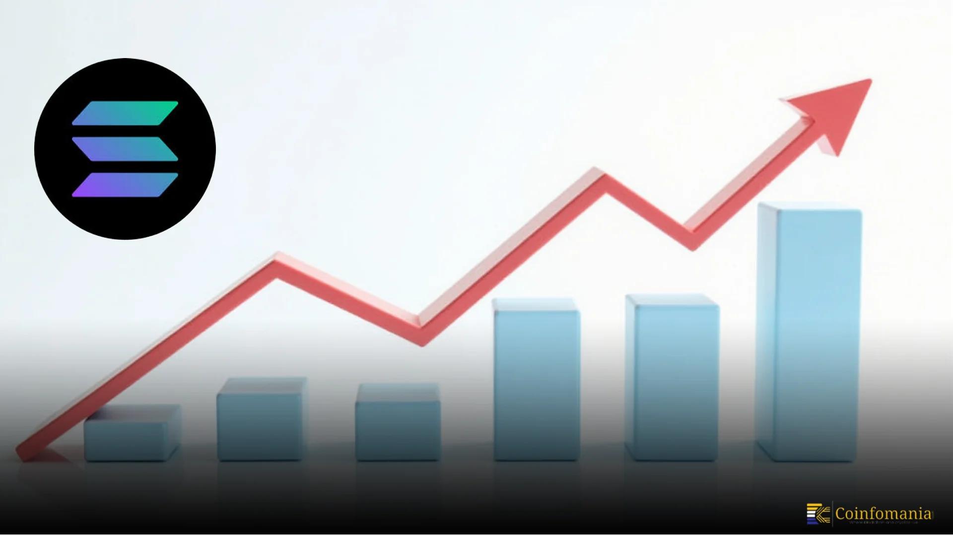 Solana Price Breaks $125: Is This the Start of the Solana Bull Run Thesis?