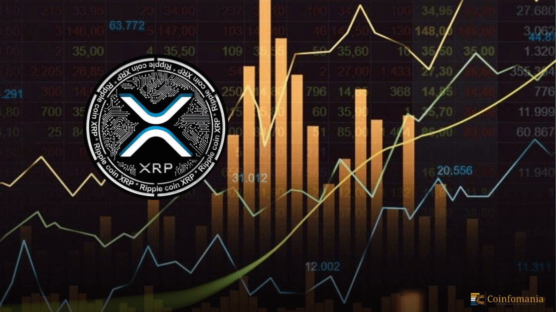 XRP Price Prediction Soars: XRP/BTC Chart Hints at 958% Rally Toward $29 Soon!