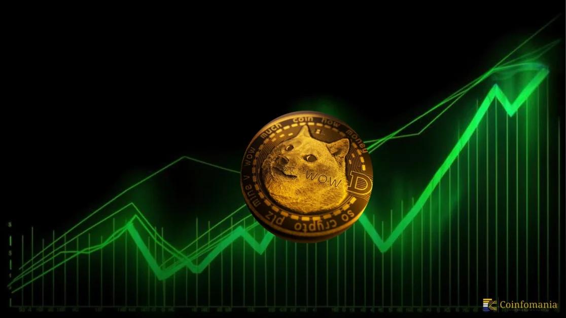 Dogecoin Price Surge to $2.1? Analysts Predict 1,500% DOGE Breakout Ahead