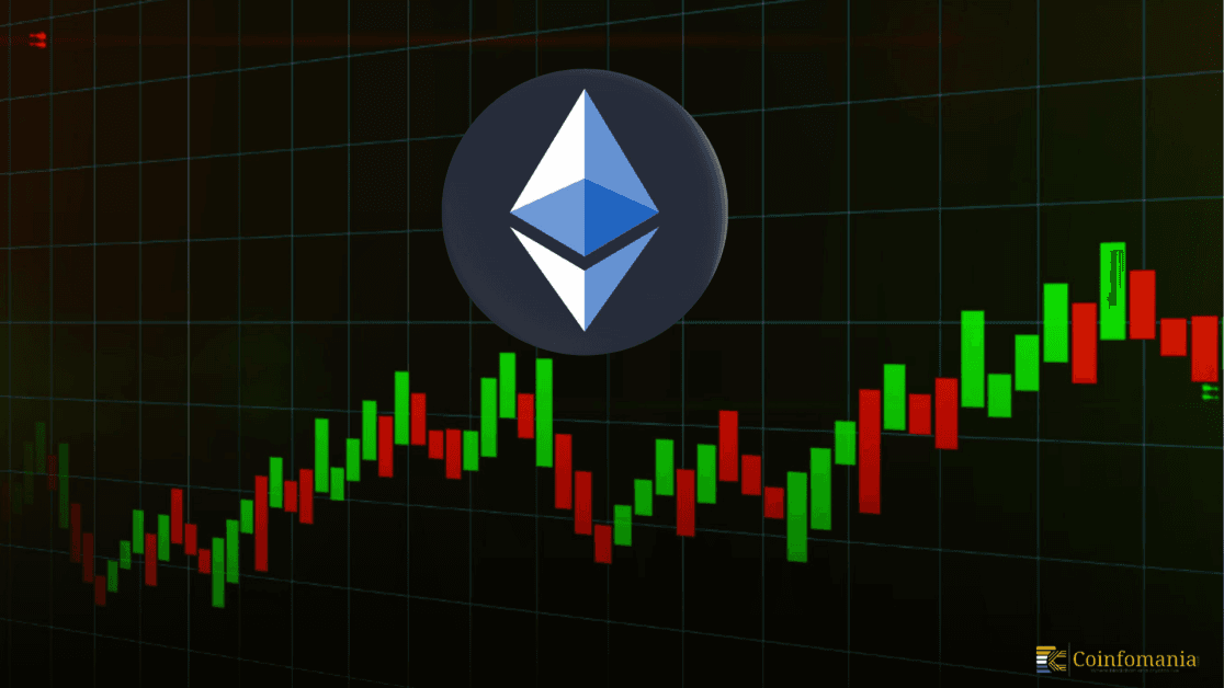 Ethereum Price Surge: ETH Soars 15%, New Bullish Wave Targets $1,750 Resistance Ahead