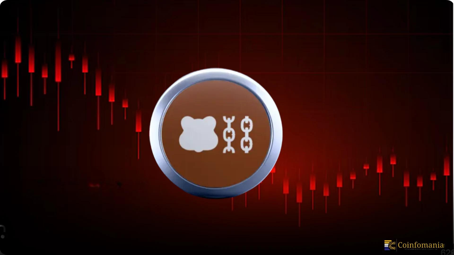 Berachain (BERA) Price Dropped to $3.61 Amid Crypto Market Fluctuations