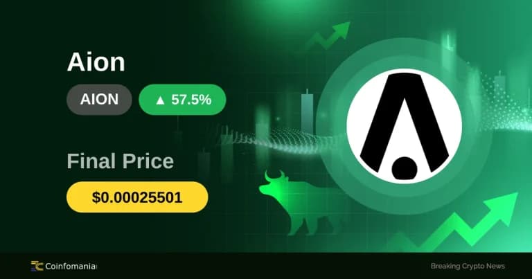 AION обрушился на 57,5% — это конец ралли?