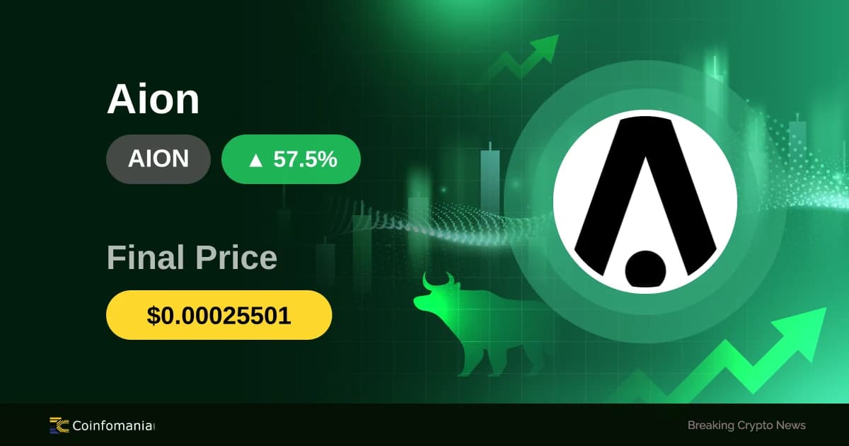 AION обрушился на 57,5% — это конец ралли?