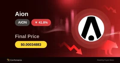 Giá AION sụp đổ 41,83% chỉ trong 30 phút