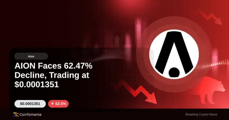 AION Faces 62.47% Decline, Trading at $0.0001351