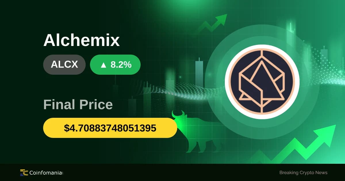 ALCX Price Soars 8.75%: A Surge Amid Market Uncertainty