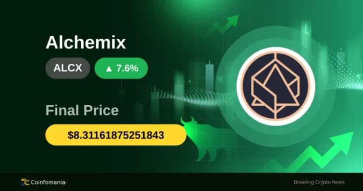 10.79% Spike for ALCX: What This Price Surge Means
