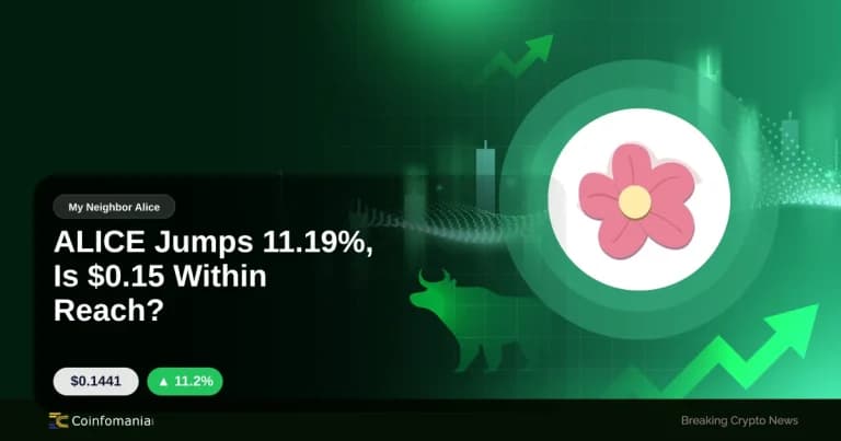 ALICE Jumps 11.19%, Is $0.15 Within Reach?