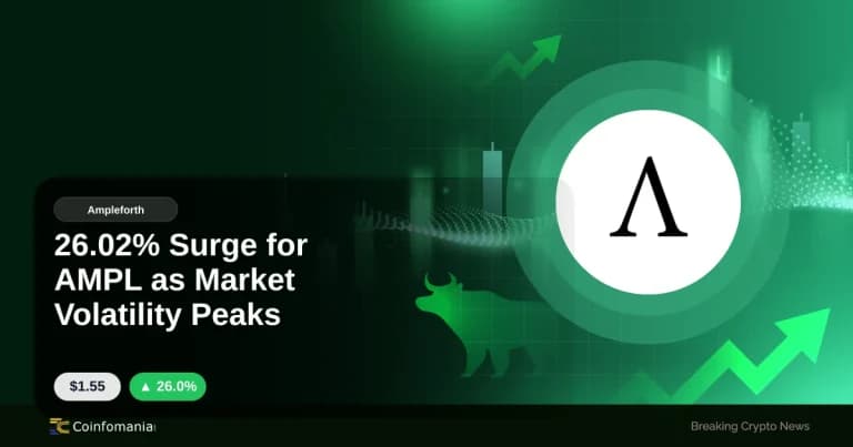 26.02% Surge for AMPL as Market Volatility Peaks
