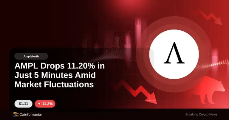 AMPL Drops 11.20% in Just 5 Minutes Amid Market Fluctuations