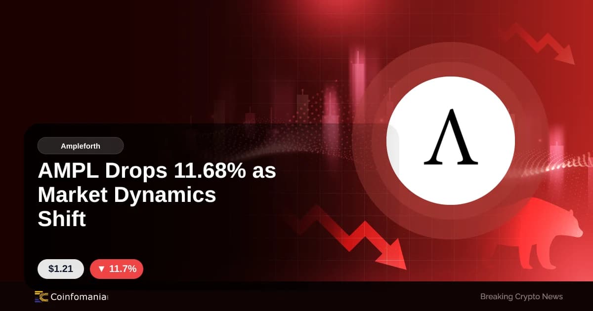 AMPL Drops 11.68% as Market Dynamics Shift