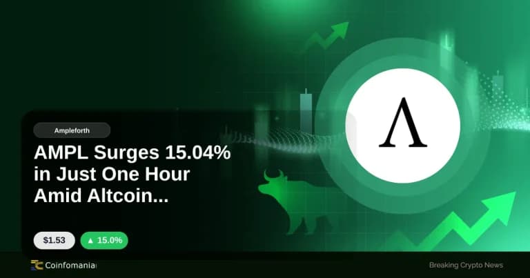 AMPL Surges 15.04% in Just One Hour Amid Altcoin Rotation
