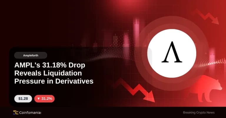AMPL’s 31.18% Drop Reveals Liquidation Pressure in Derivatives