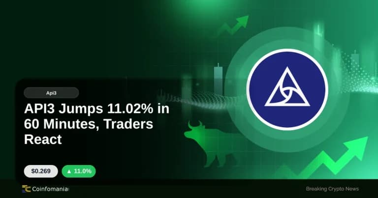 API3 Jumps 11.02% in 60 Minutes, Traders React