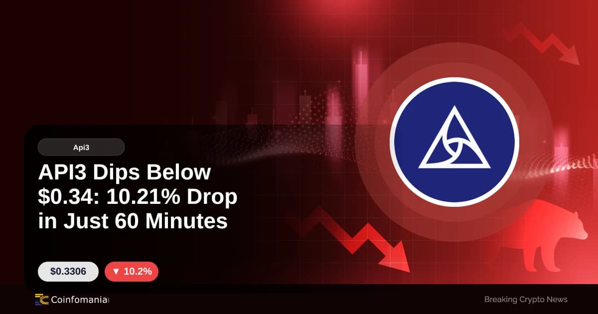 API3 Dips Below $0.34: 10.21% Drop in Just 60 Minutes