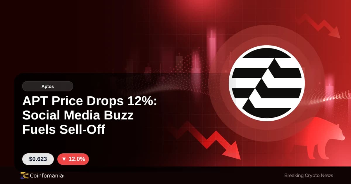 APT Price Drops 12%: Social Media Buzz Fuels Sell-Off