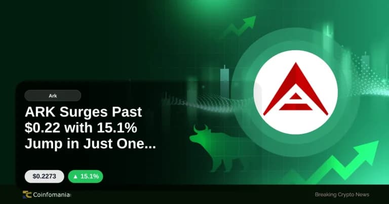 ARK Surges Past $0.22 with 15.1% Jump in Just One Hour