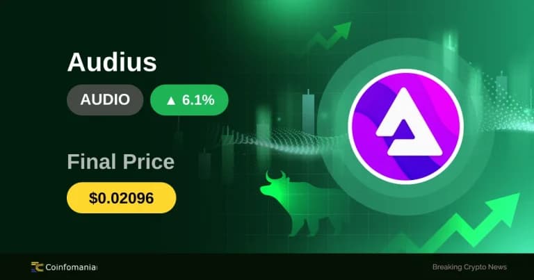 AUDIO Soars 6.07% as Market Sentiment Shifts