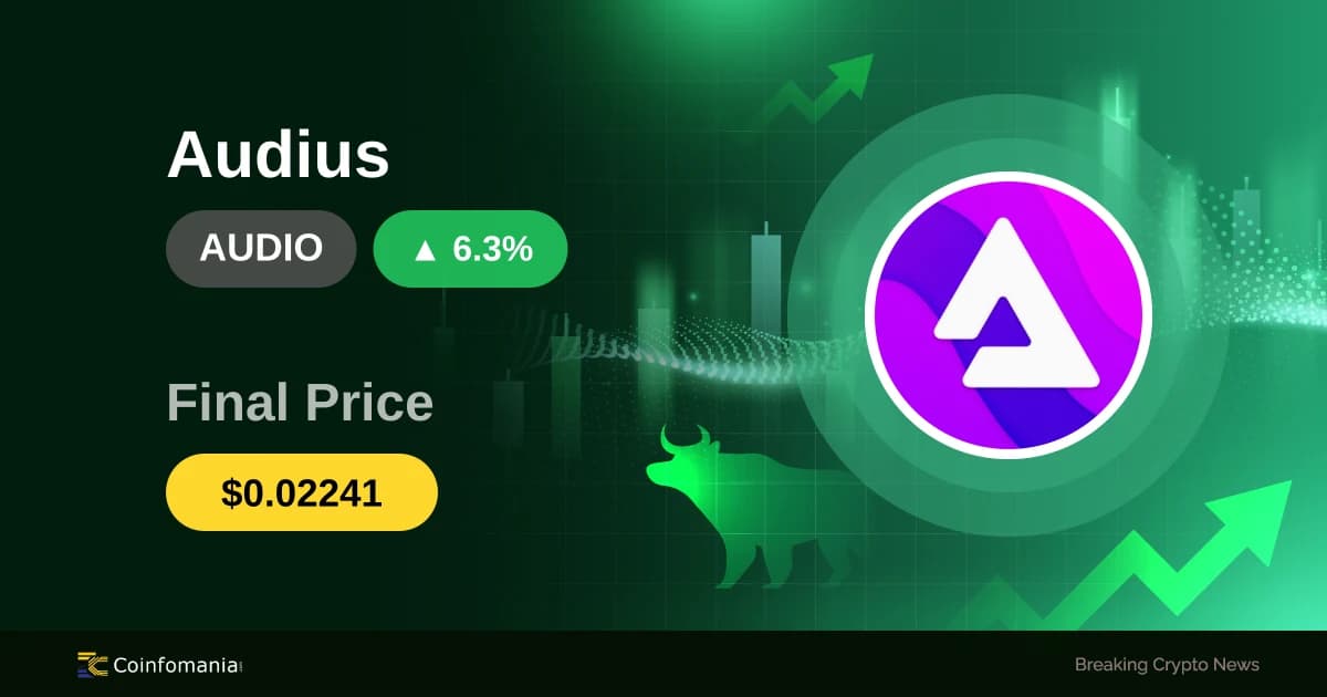 6.97% Surge for AUDIO: What This Means for Investors