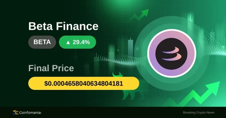 BETA Price Soars 29%: Market Activity Fuels Surge