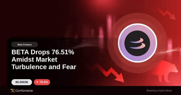 BETA Drops 76.51% Amidst Market Turbulence and Fear