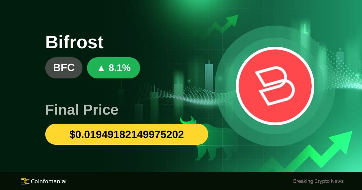 10.43% Surge for BFC: What This Price Spike Means