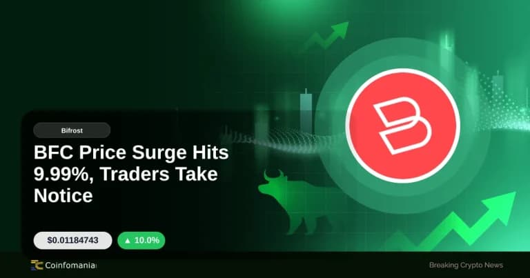 BFC Price Surge Hits 9.99%, Traders Take Notice